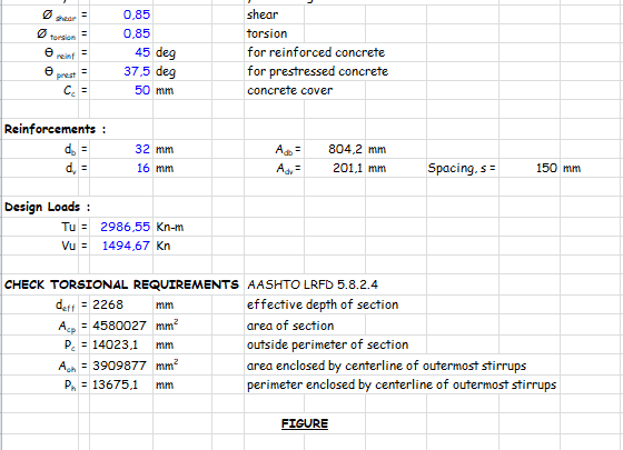 Shear and Torsion Calculation on Bridge Section Spreadsheet