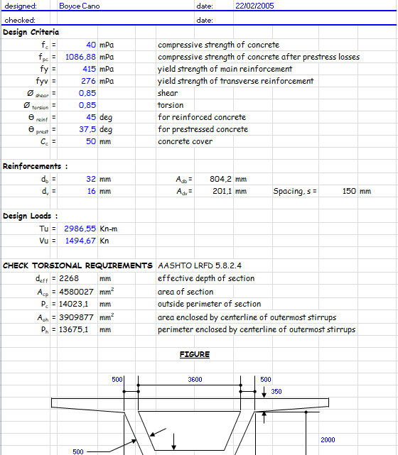 Shear and Torsion Calculation on Bridge Section Spreadsheet