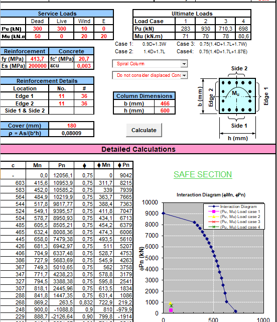 Short Column Analysis Spreadsheet