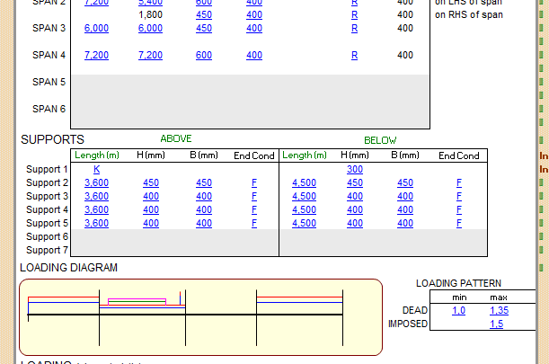 Spine Beam Subframe Analysis Spreadsheet