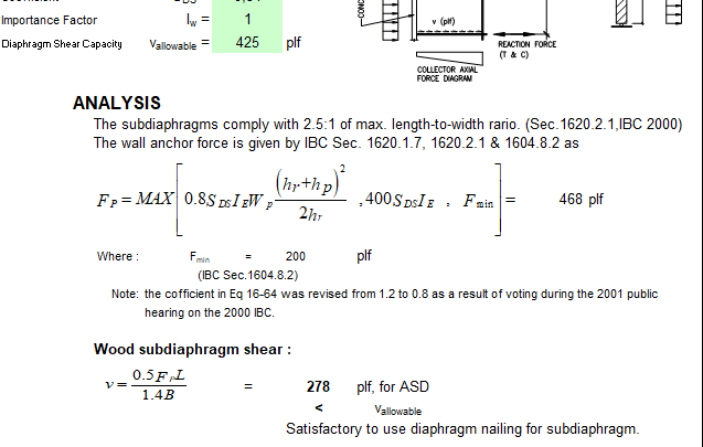 Subdiaphragm Design Spreadsheet