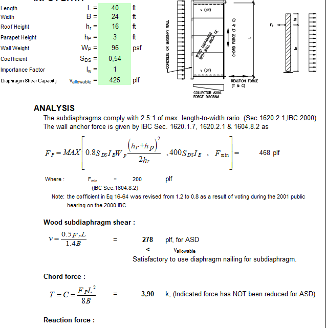 Subdiaphragm Design Spreadsheet