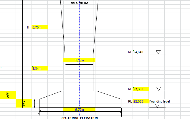 Load Calculations for Pier Substructure Spreadsheet