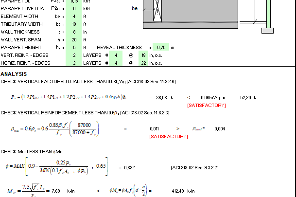 Tilt-up Panel Design Spreadsheet