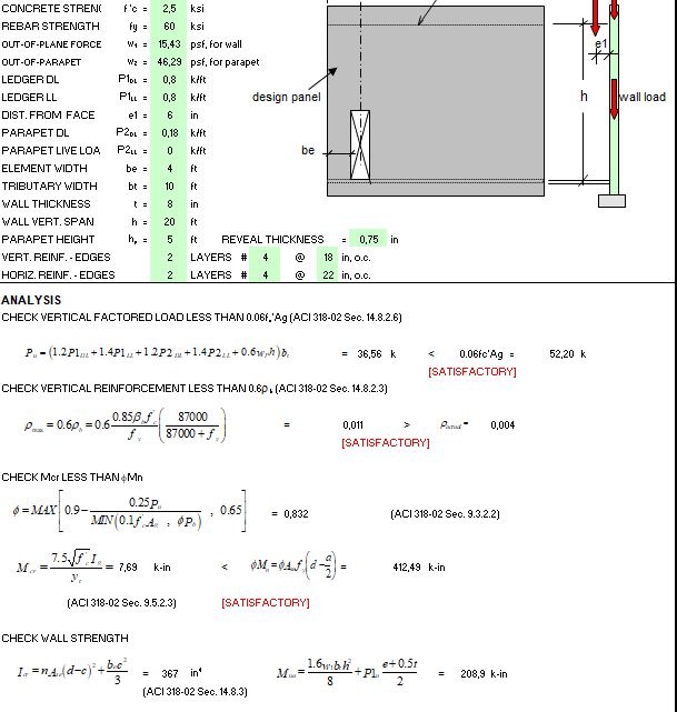 Tilt-up Panel Design Spreadsheet