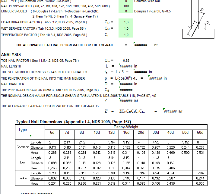 Toe-Nail Connection Design Spreadsheet