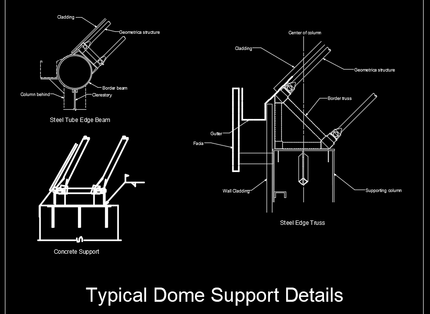Typical Dome Support Details Autocad Drawing