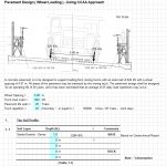 Concrete Pavement Design Spreadsheet