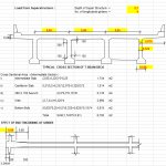 Dead Load Calculation For RCC T-Girder Deck Spreadsheet
