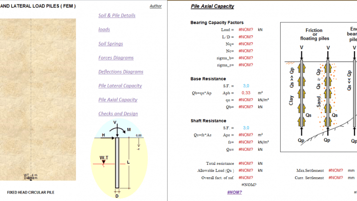 Axial and Lateral Load Piles Excel Sheet