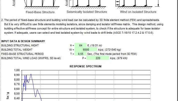 Base Isolated Building Design Excel Sheet