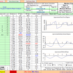 Beam Analysis Spreadsheet