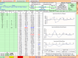 Beam Analysis Spreadsheet
