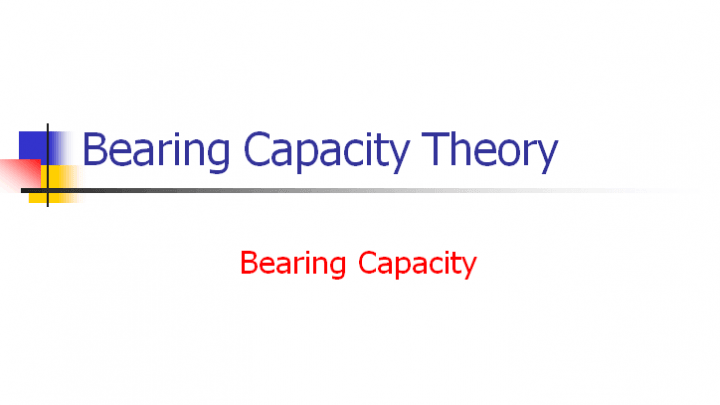Bearing capacity of shallow Foundation