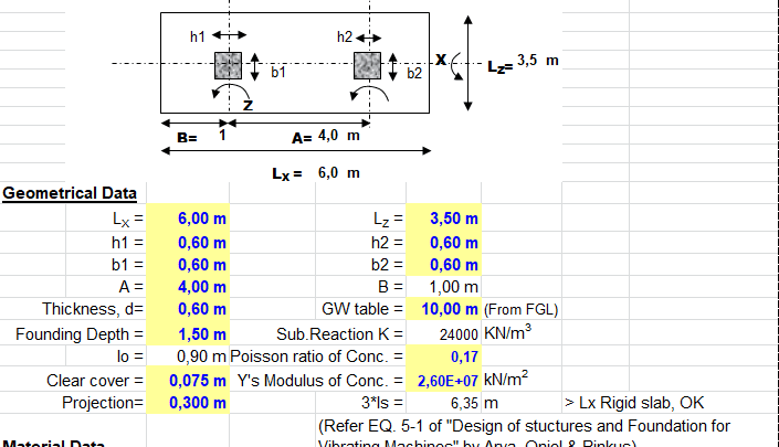 Combined Foundation for Pipe Rack Spreadsheet