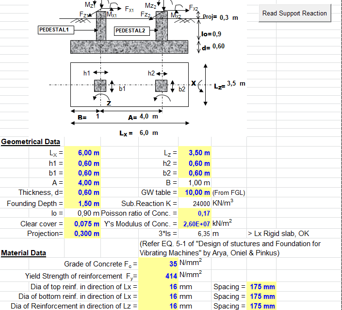 Combined Foundation for Pipe Rack Spreadsheet