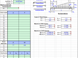 Continuous and Single Beam Analysis Spreadsheet