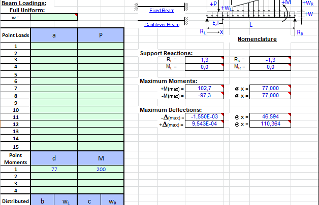 Continuous and Single Beam Analysis Spreadsheet