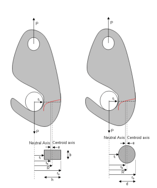 Curved Beam Analysis and Calculation Spreadsheet