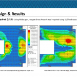 Midas – Analysis and Design of 250 m long Underground Metro Station