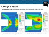 Midas - Analysis and Design of 250 m long Underground Metro Station