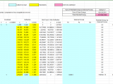 Non-Linear Beam Analysis Excel Sheet