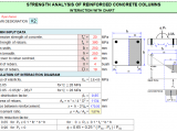 Strength Analysis of Reinforced Concrete Columns Spreadsheet