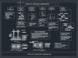 Types of Shallow Foundation Autocad Drawing