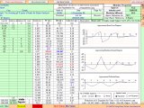 Beam Analysis Spreadsheet