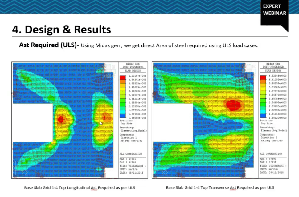 Midas – Analysis and Design of 250 m long Underground Metro Station Midas – Analysis and Design of 250 m long Underground Metro Station