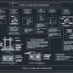 Types of Shallow Foundation Autocad Drawing
