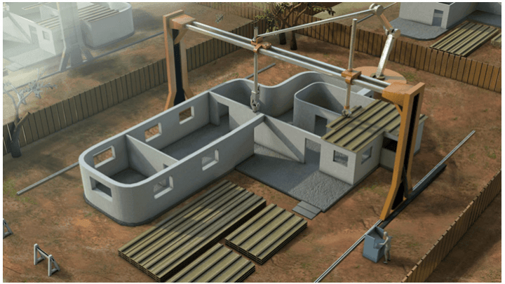 What is 3D Concrete Printing? Its advantages and disadvantages