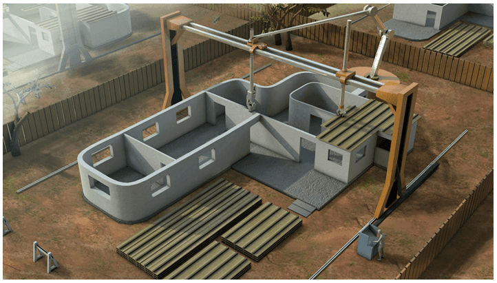 What is 3D Concrete Printing? Its advantages and disadvantages