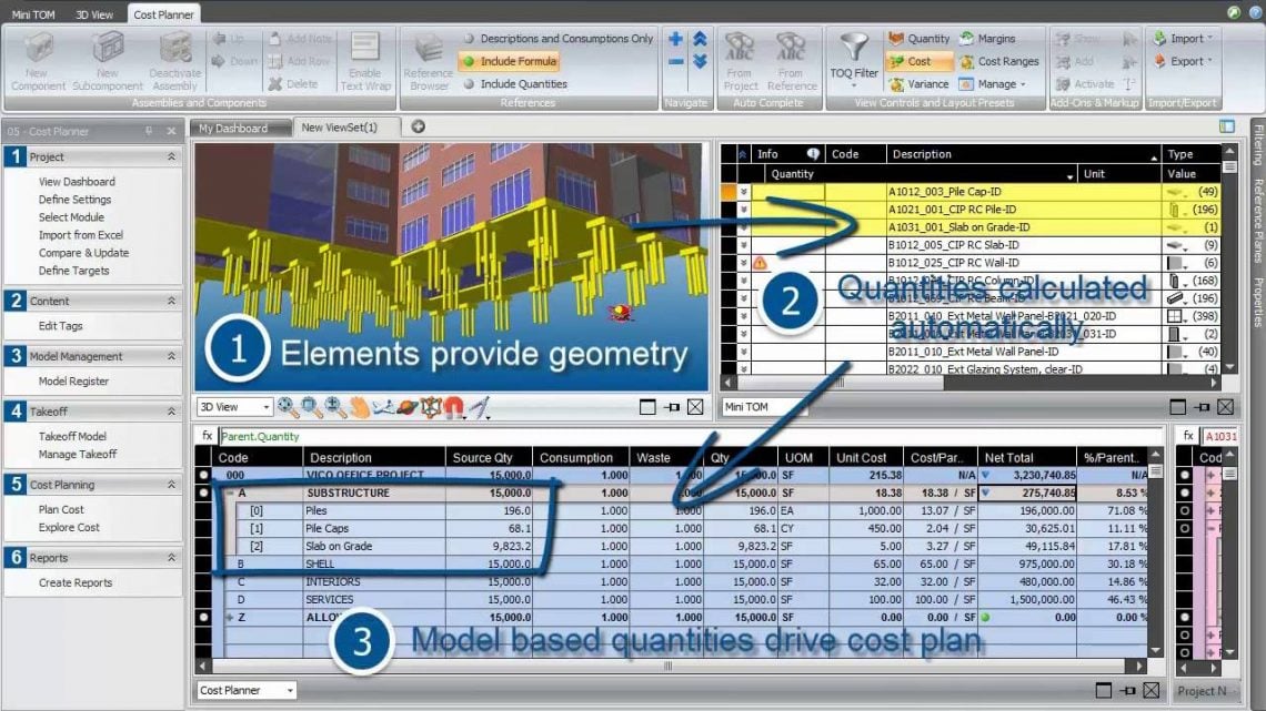 What is 5D BIM?