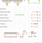AASHTO LRFD 2007 – Concrete Deck Design Spreadsheet