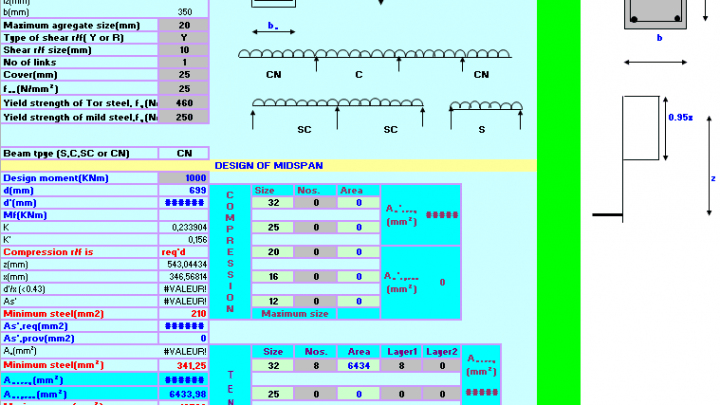 Beam Analysis and Design to BS 8110.1985 Excel Sheet