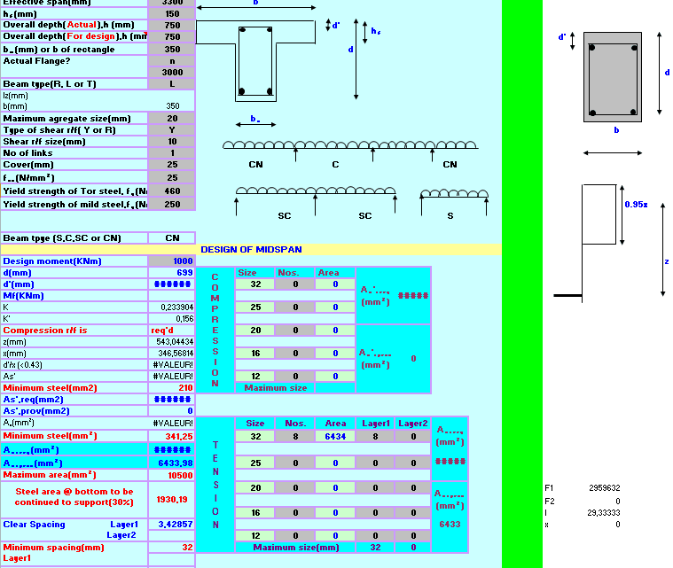 Beam Analysis and Design to BS 8110.1985 Excel Sheet