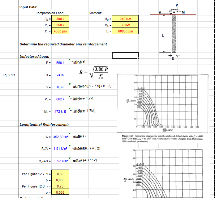 Bored Pile Design Foundation Excel Sheet