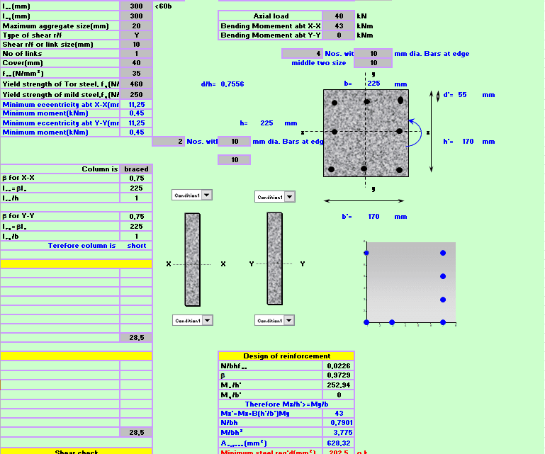 Column Analysis and Design to BS 8110.1985 Spreadsheet