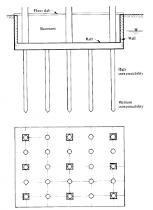 Compensated friction pile Foundation