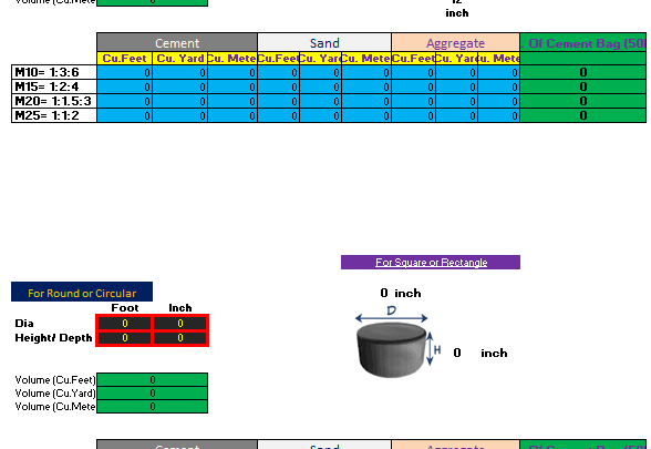 Concrete, Steel and Brick Volume Calculator Excel Sheet