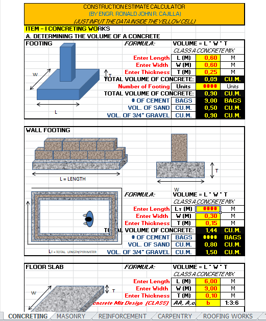 Construction Estimate calculator Excel Sheet