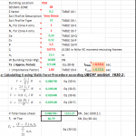 Earthquake Lateral Forces According to UBC97 Spreadsheet