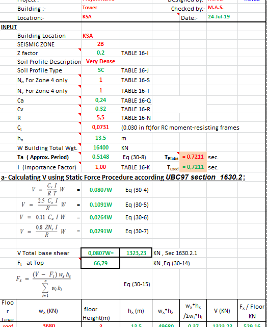 Earthquake Lateral Forces According to UBC97 Spreadsheet