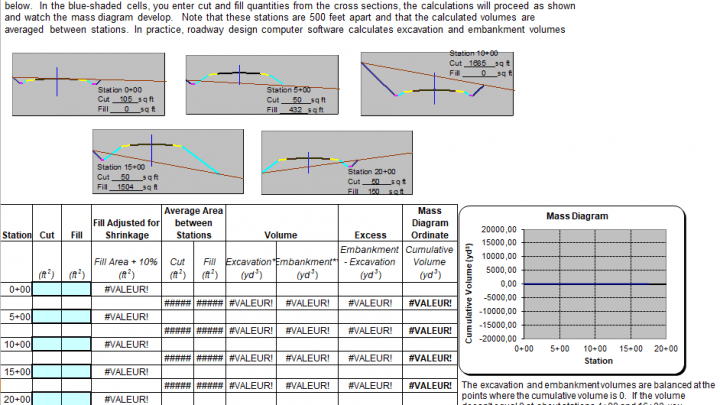 Earthwork Calculation Spreadsheet