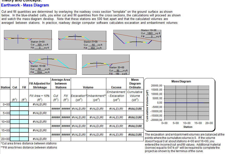 Earthwork Calculation Spreadsheet