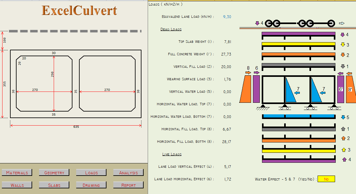 Excel Sheet Culvert Box calculation and drawing