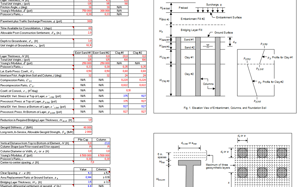 Geogrid Bridge Calculation Excel Sheet