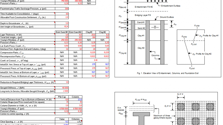 Geogrid Bridge Calculation Excel Sheet