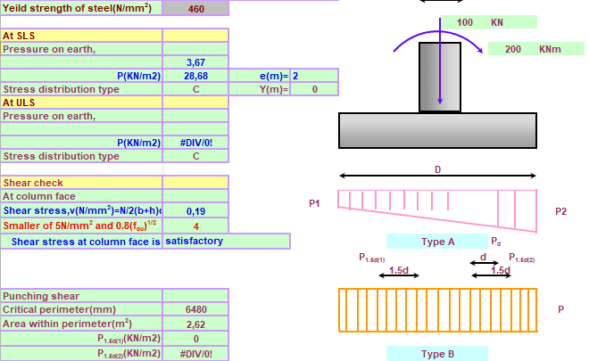 Isolated and Combined Footing Design to BS 8110.1985 Spreadsheet